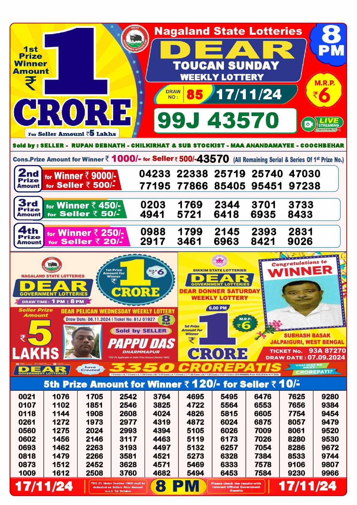 Lottery Sambad 17.11.24 Dear Lottery 8 PM November 17, 2024