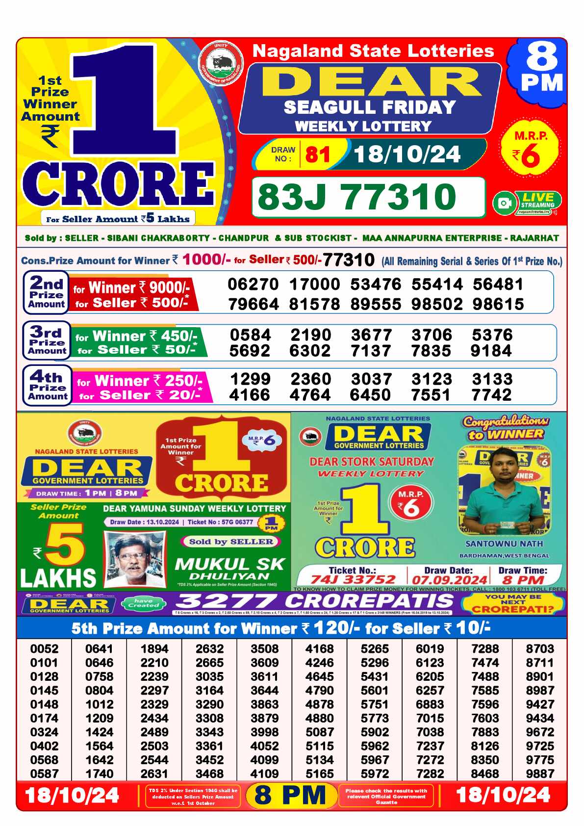 Lottery Sambad 18.10.24 Dear Lottery 8 PM October 18, 2024