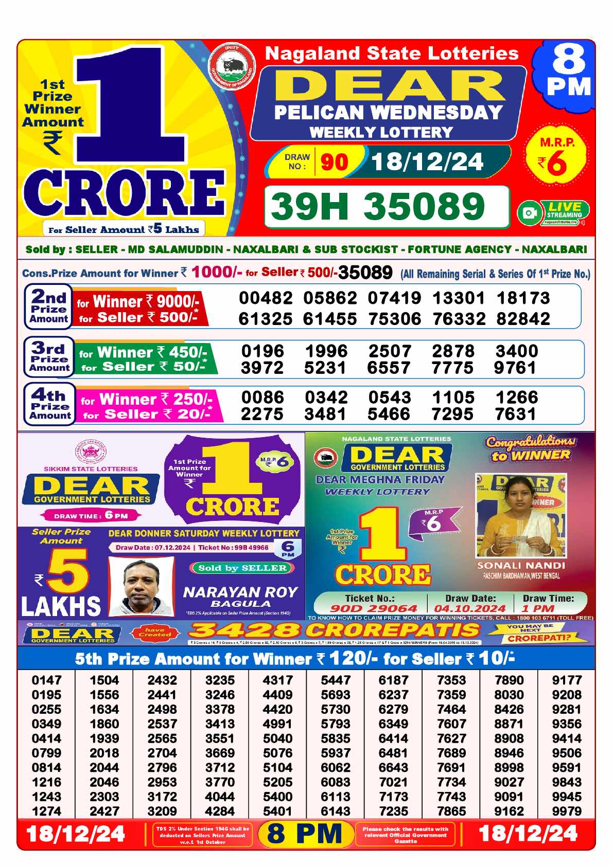 Lottery Sambad 18.12.24 Dear Lottery 8 PM December 18, 2024