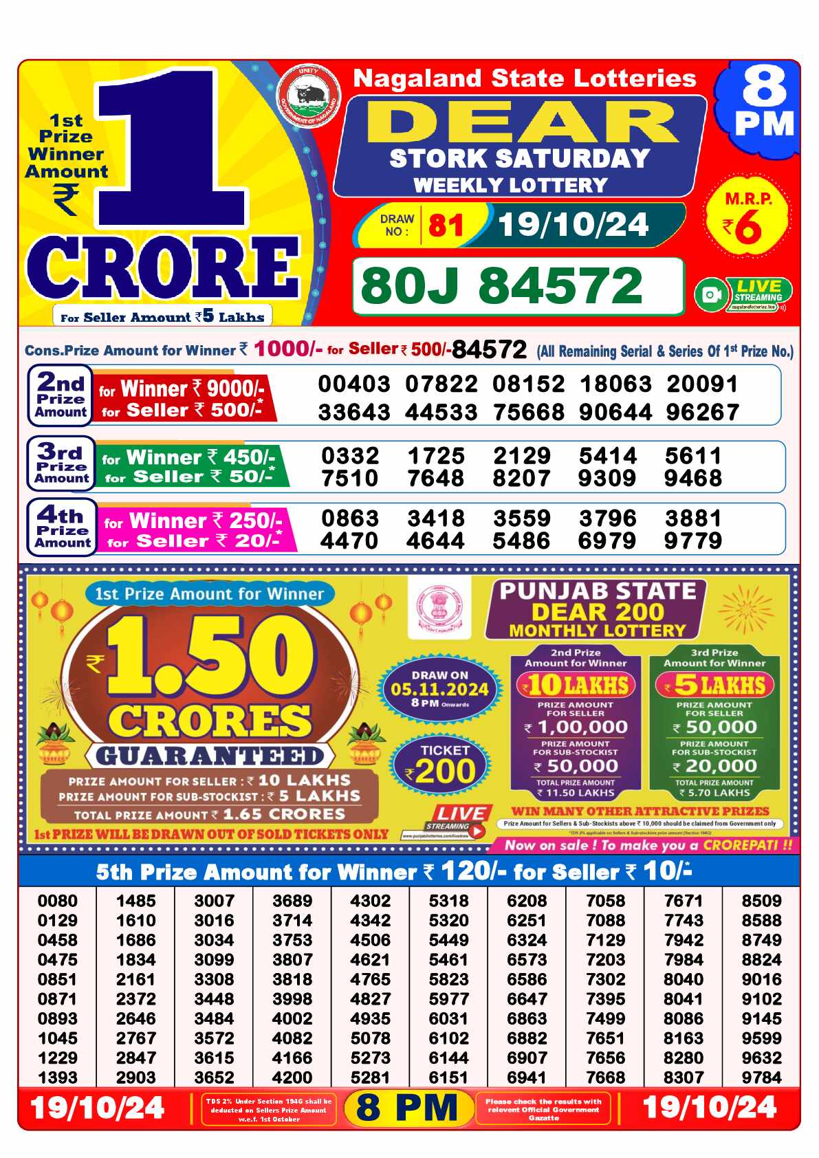 Lottery Sambad 19.10.24 Dear Lottery 8 PM October 19, 2024