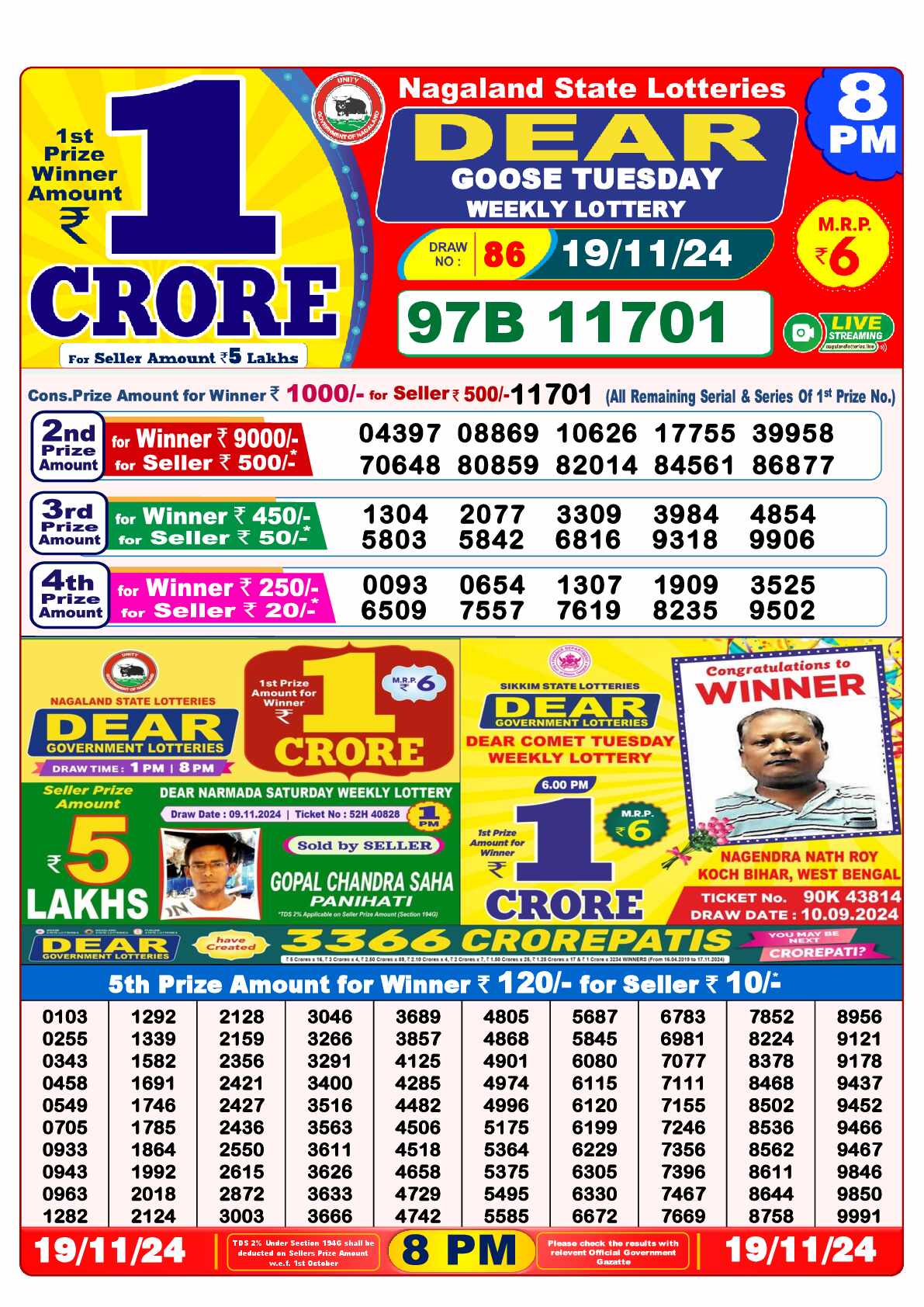 Lottery Sambad 19.11.24 Dear Lottery 8 PM November 19, 2024