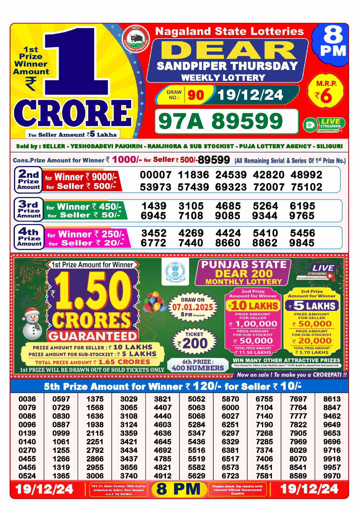 Lottery Sambad 19.12.24 Dear Lottery 8 PM December 19, 2024