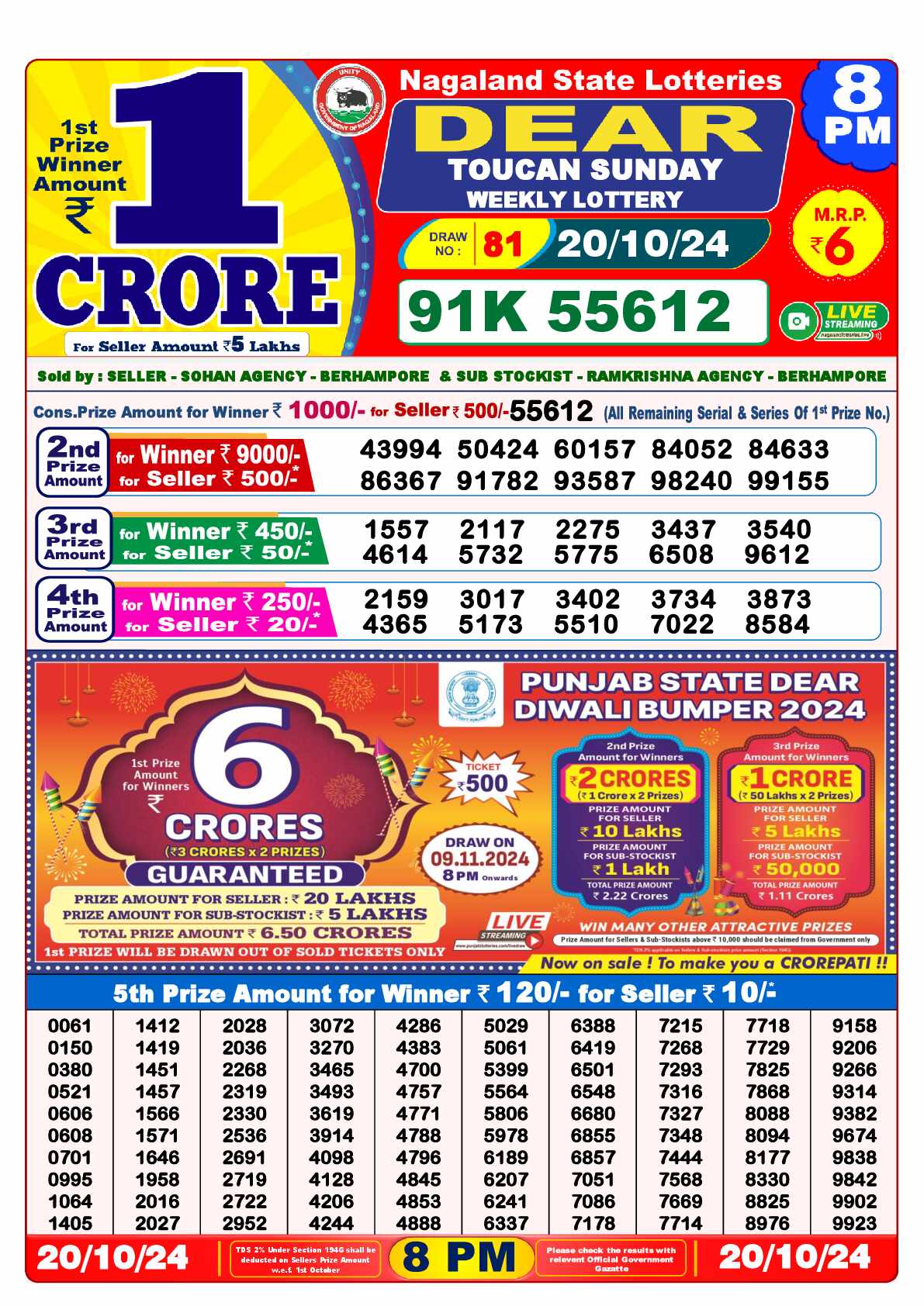 Lottery Sambad 20.10.24 Dear Lottery 8 PM October 20, 2024