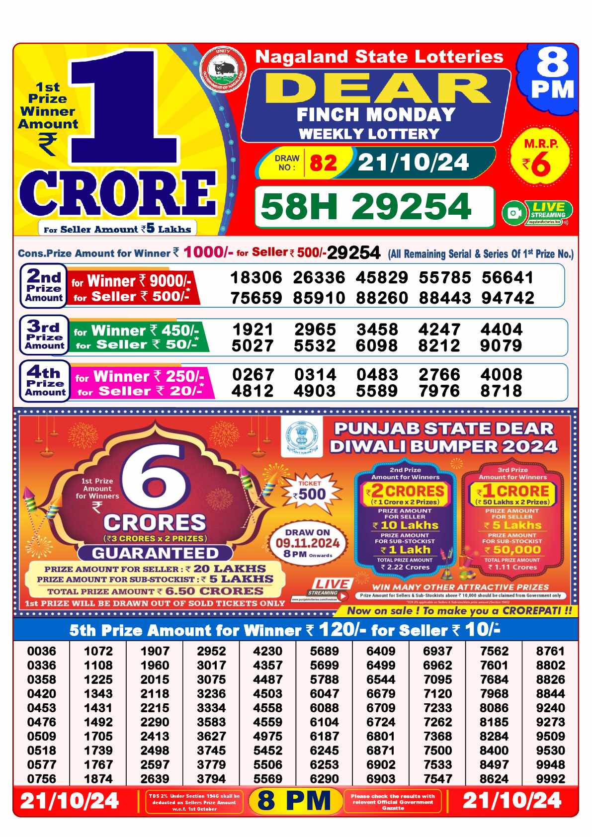 Lottery Sambad 21.10.24 Dear Lottery 8 PM October 21, 2024