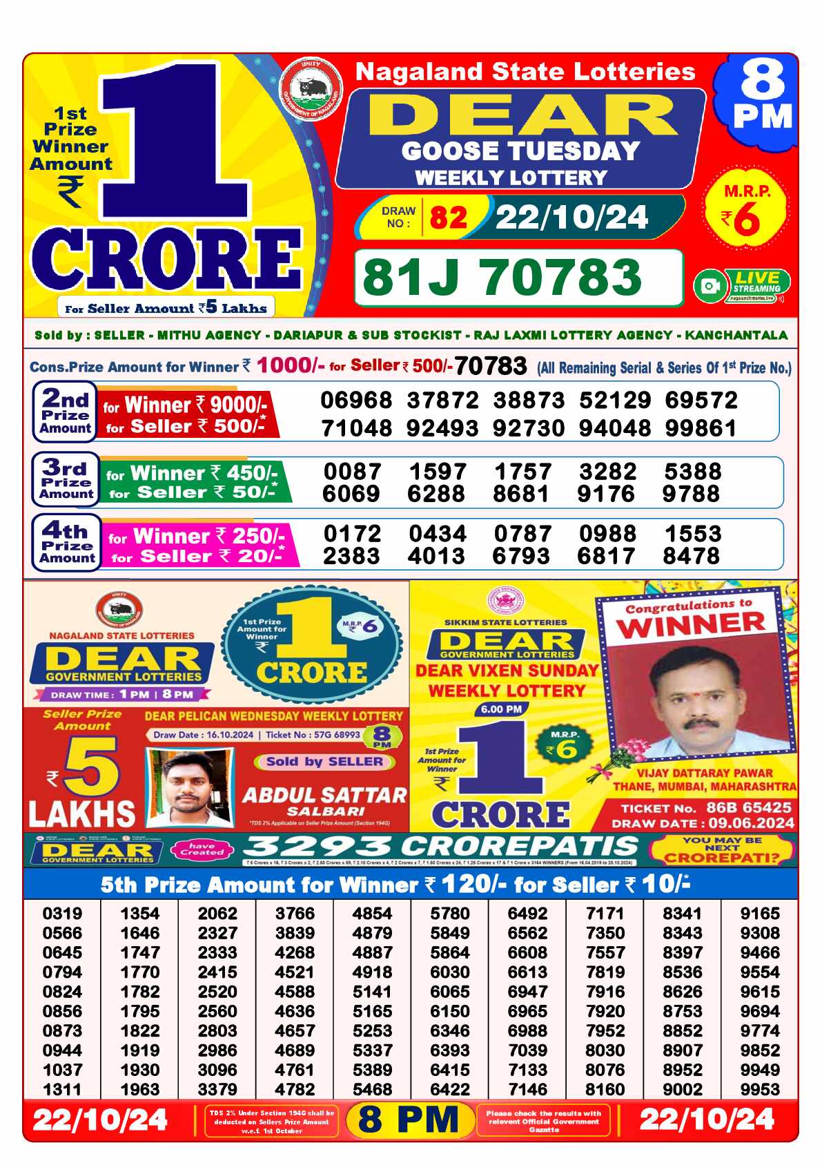 Lottery Sambad 22.10.24 Dear Lottery 8 PM October 22, 2024