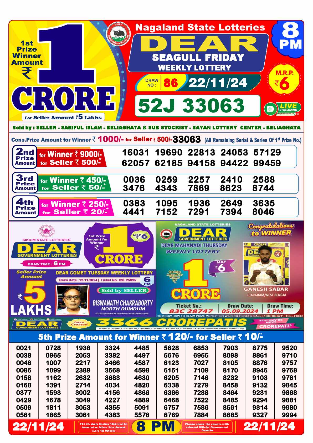 Lottery Sambad 22.11.24 Dear Lottery 8 PM November 22, 2024