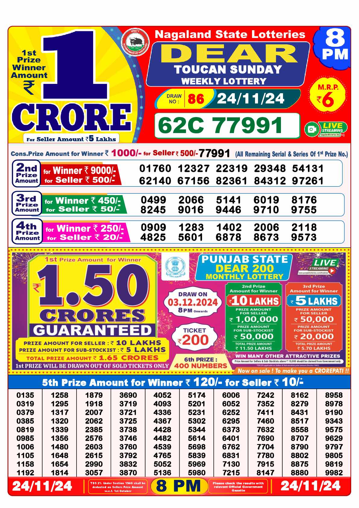 Lottery Sambad 24.11.24 Dear Lottery 8 PM November 24, 2024