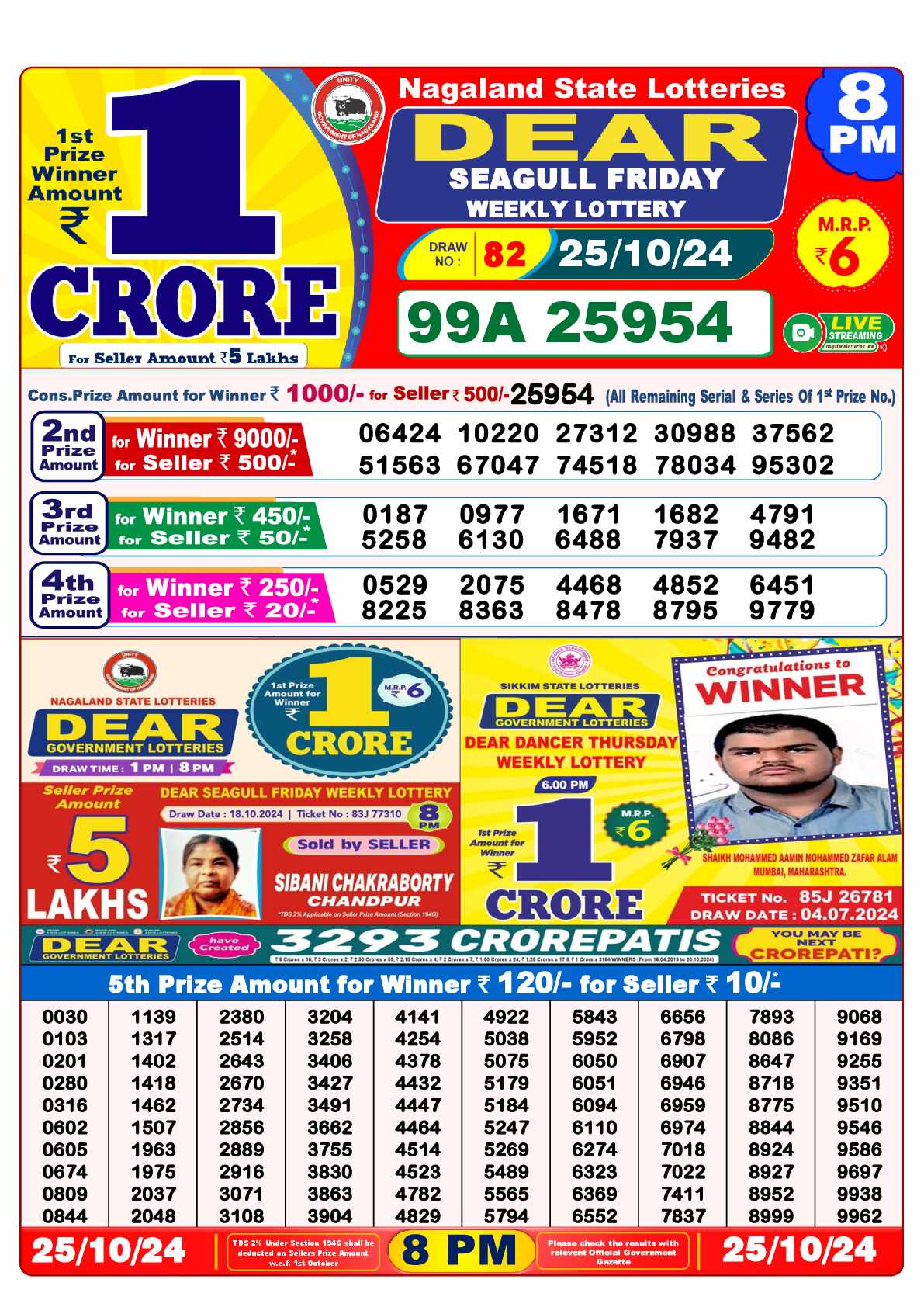 Lottery Sambad 25.10.24 Dear Lottery 8 PM October 25, 2024