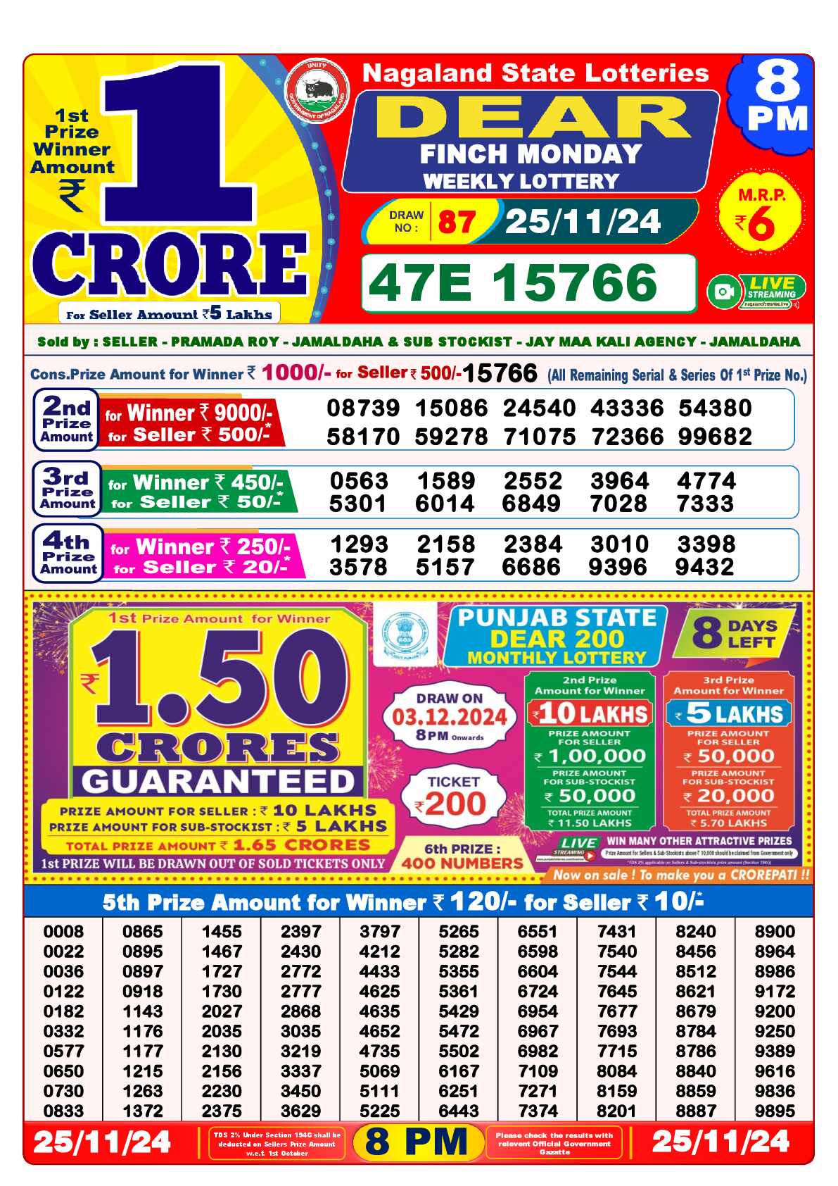 Lottery Sambad 25.11.24 Dear Lottery 8 PM November 25, 2024