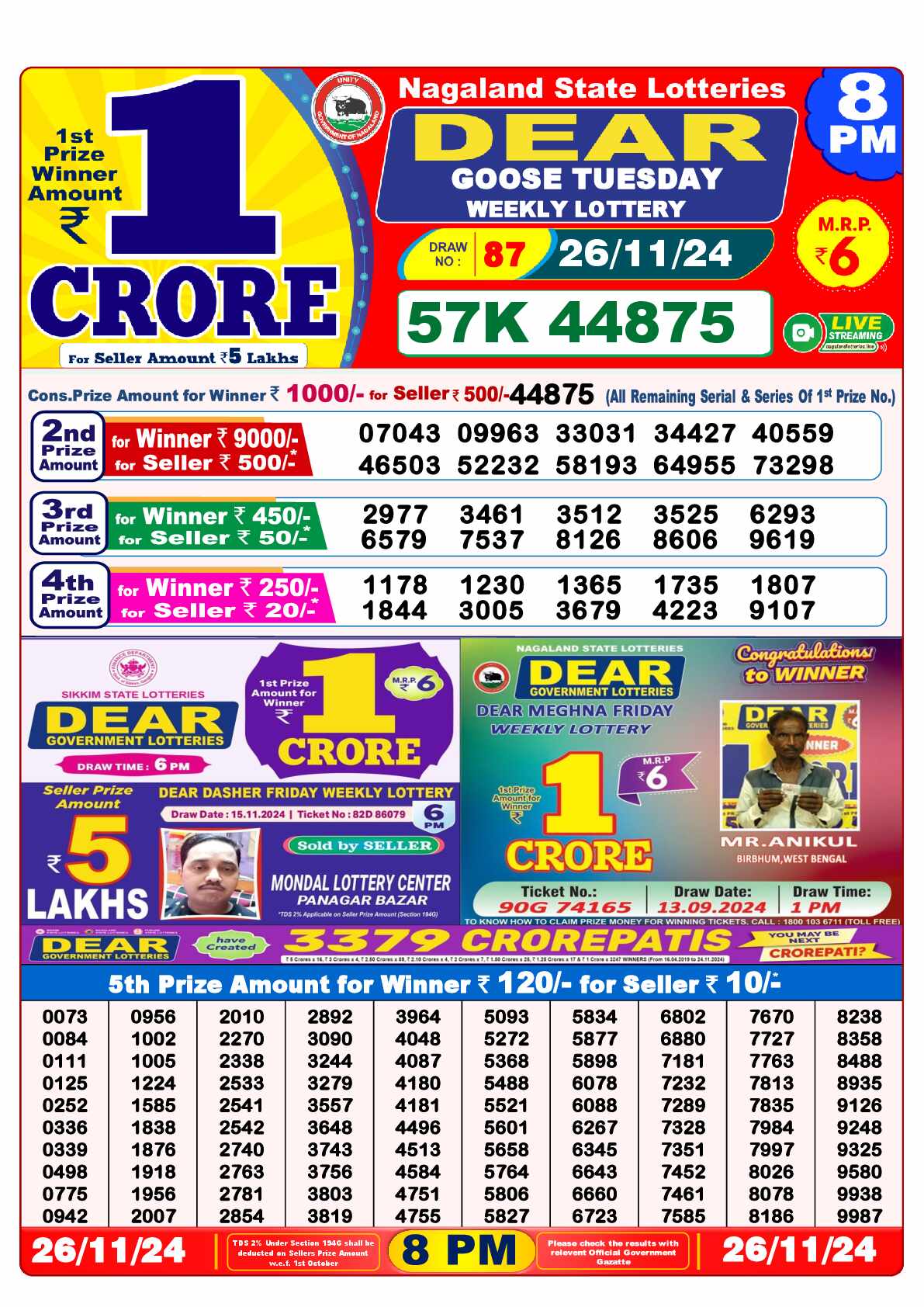 Lottery Sambad 26.11.24 Dear Lottery 8 PM November 26, 2024