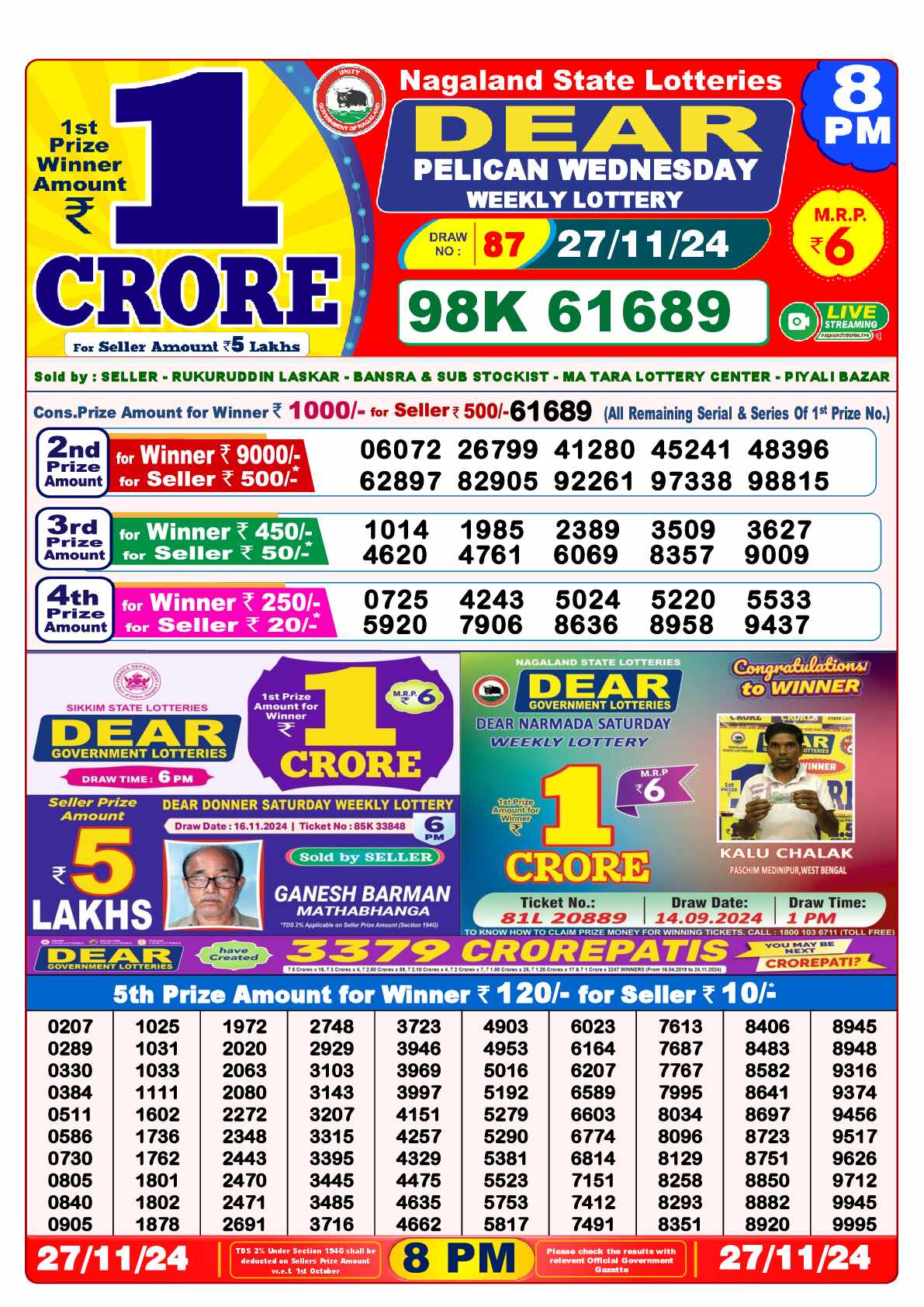 Lottery Sambad 27.11.24 Dear Lottery 8 PM November 27, 2024