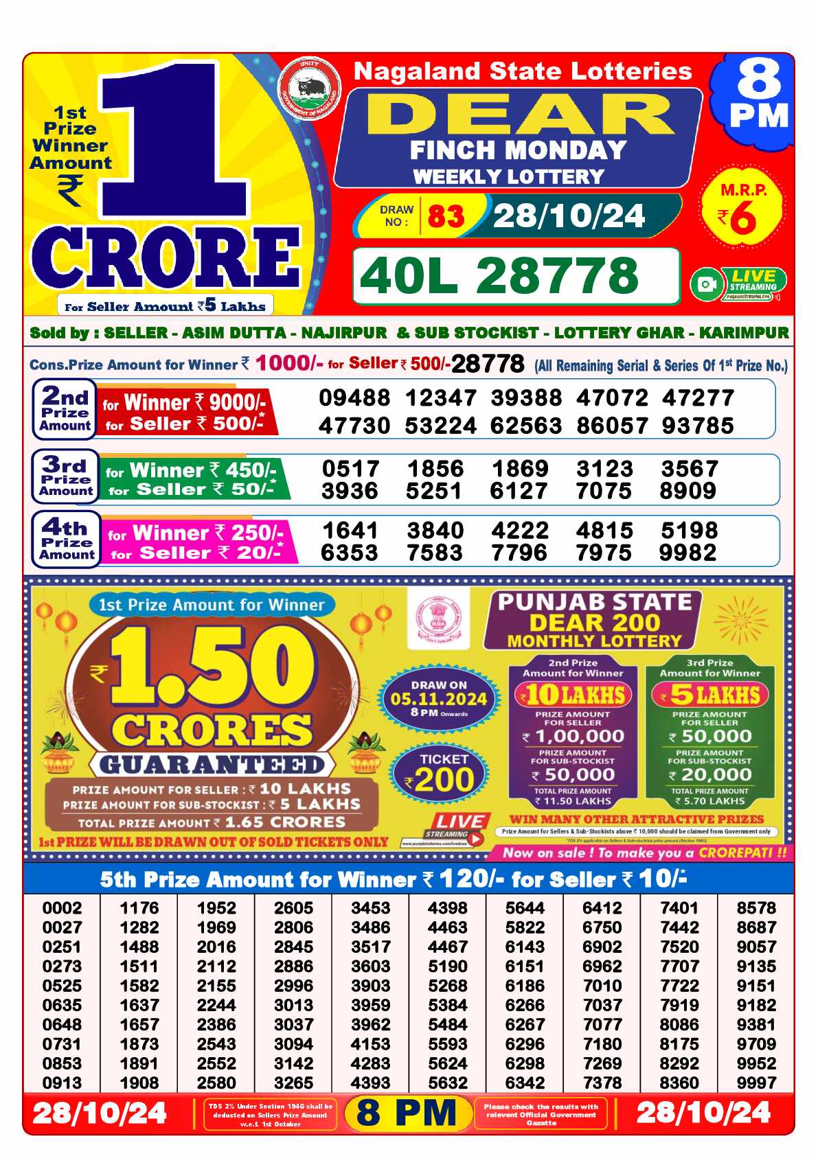 Lottery Sambad 28.10.24 Dear Lottery 8 PM October 28, 2024