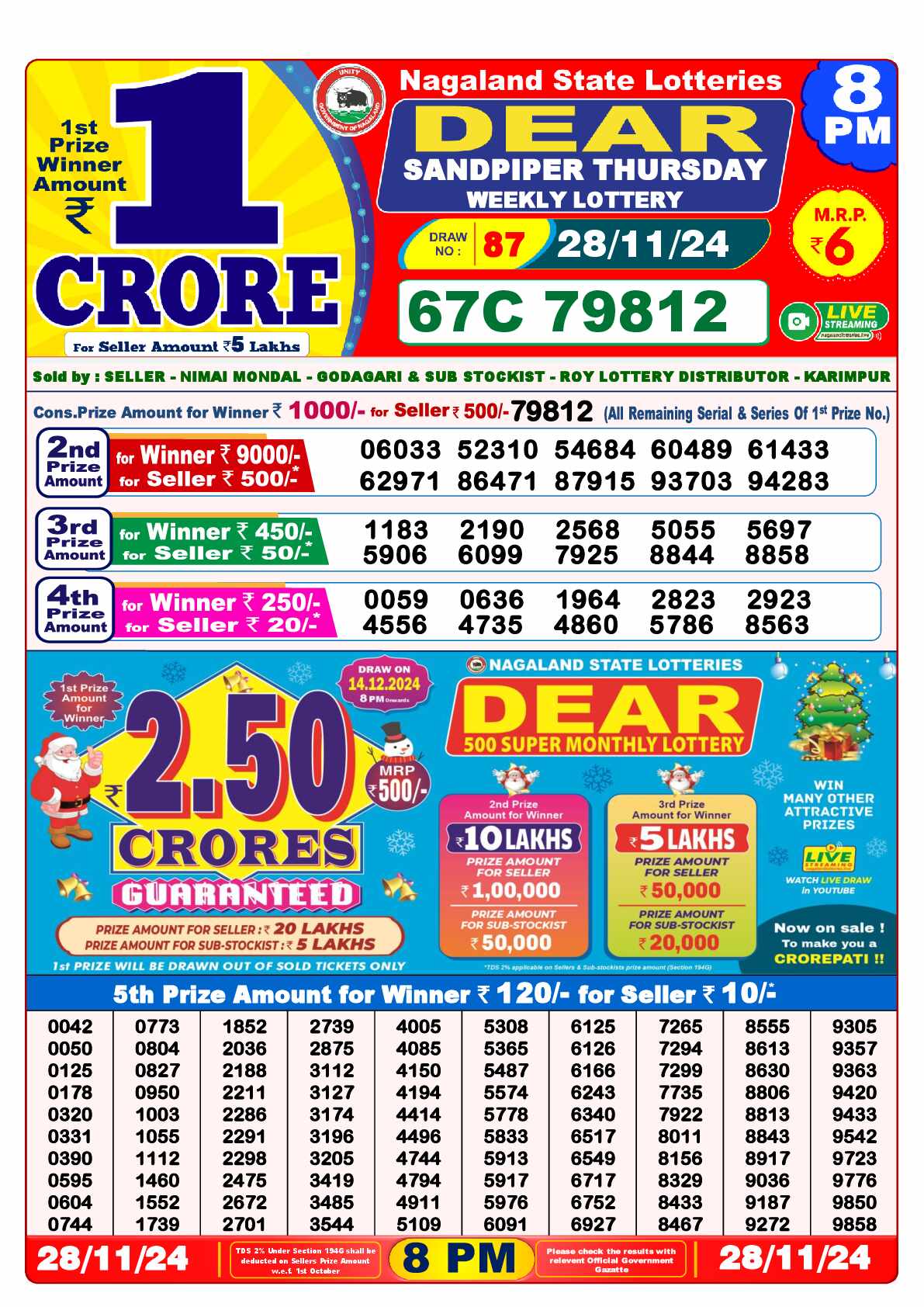 Lottery Sambad 28.11.24 Dear Lottery 8 PM November 28, 2024