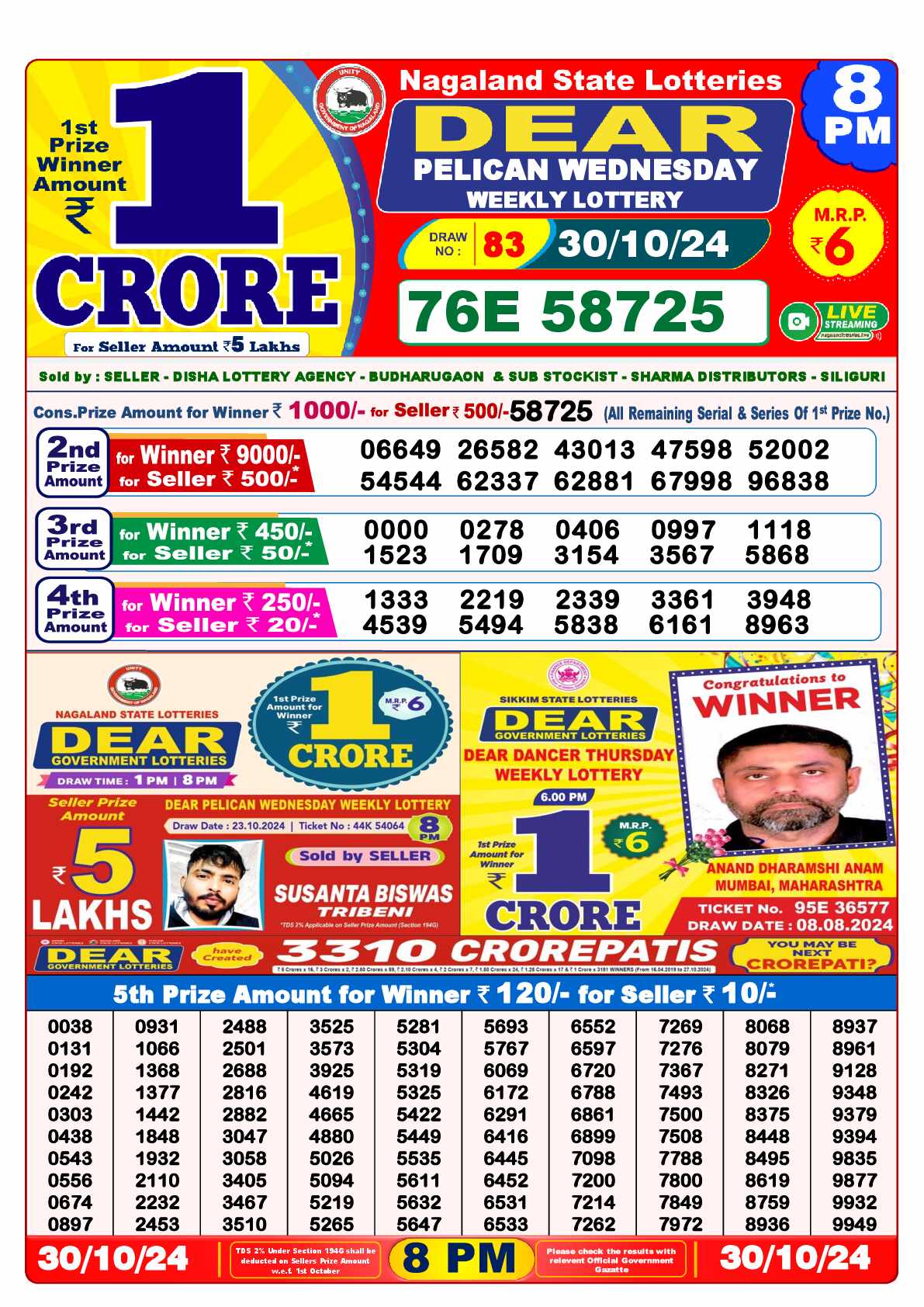 Lottery Sambad 30.10.24 Dear Lottery 8 PM October 30, 2024