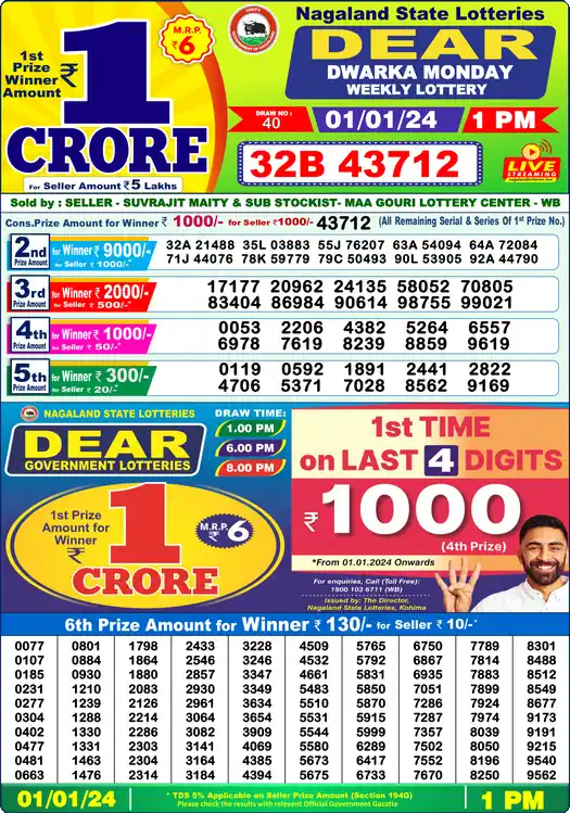 Lottery Sambad 01.01.24 Dear Lottery 1 PM January 01, 2024