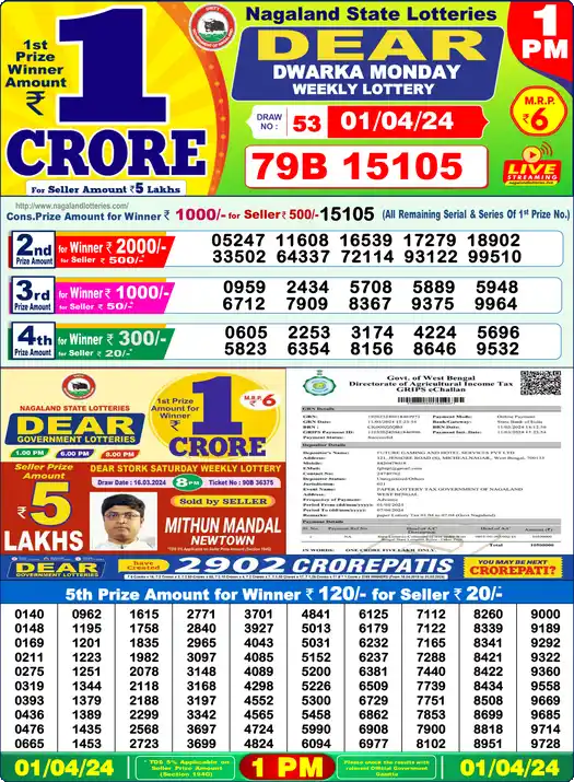Lottery Sambad 01.04.24 Dear Lottery 1 PM April 01, 2024