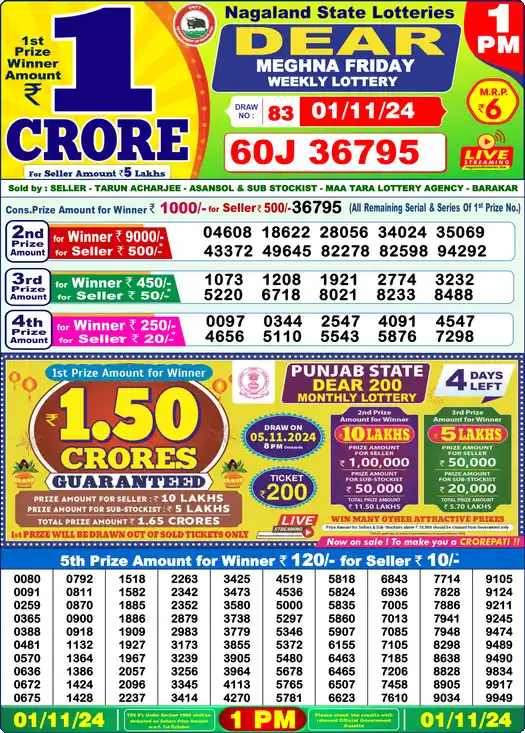 Lottery Sambad 01.11.24 Dear Lottery 1 PM November 01, 2024