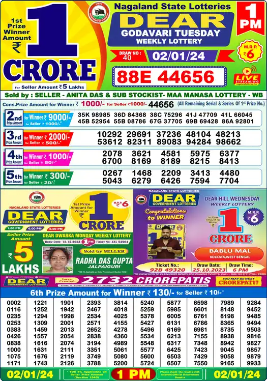 Lottery Sambad 02.01.24 Dear Lottery 1 PM January 02, 2024