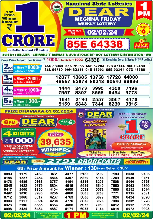 Lottery Sambad 02.02.24 Dear Lottery 1 PM February 02, 2024