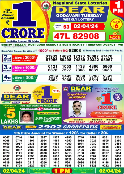 Lottery Sambad 02.04.24 Dear Lottery 1 PM April 02, 2024