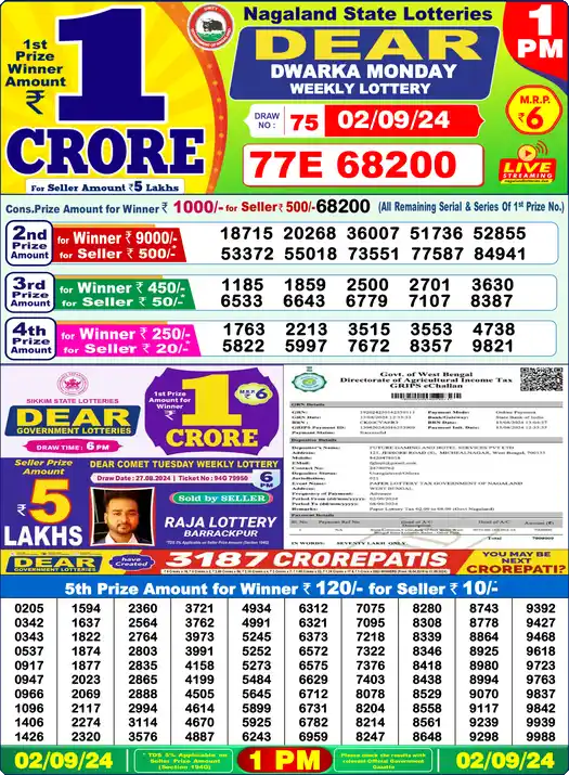 Lottery Sambad 02.09.24 Dear Lottery 1 PM September 02, 2024
