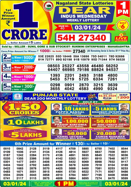 Lottery Sambad 03.01.24 Dear Lottery 1 PM January 03, 2024