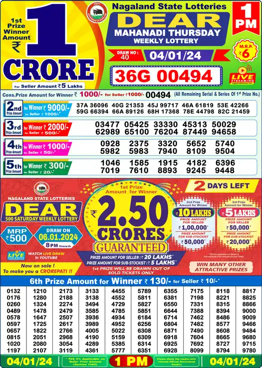 Lottery Sambad 04.01.24 Dear Lottery 1 PM January 04, 2024
