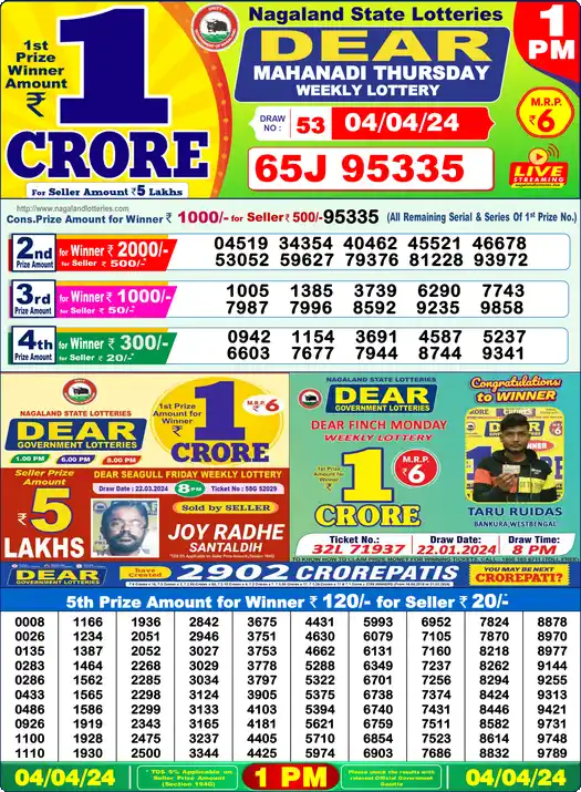 Lottery Sambad 04.04.24 Dear Lottery 1 PM April 04, 2024