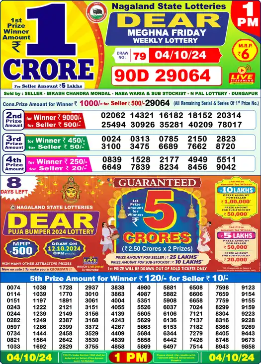 Lottery Sambad 04.10.24 Dear Lottery 1 PM October 04, 2024