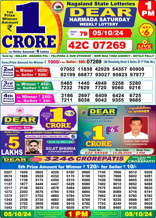 Lottery Sambad 05.10.24 Dear Lottery 1 PM October 05, 2024