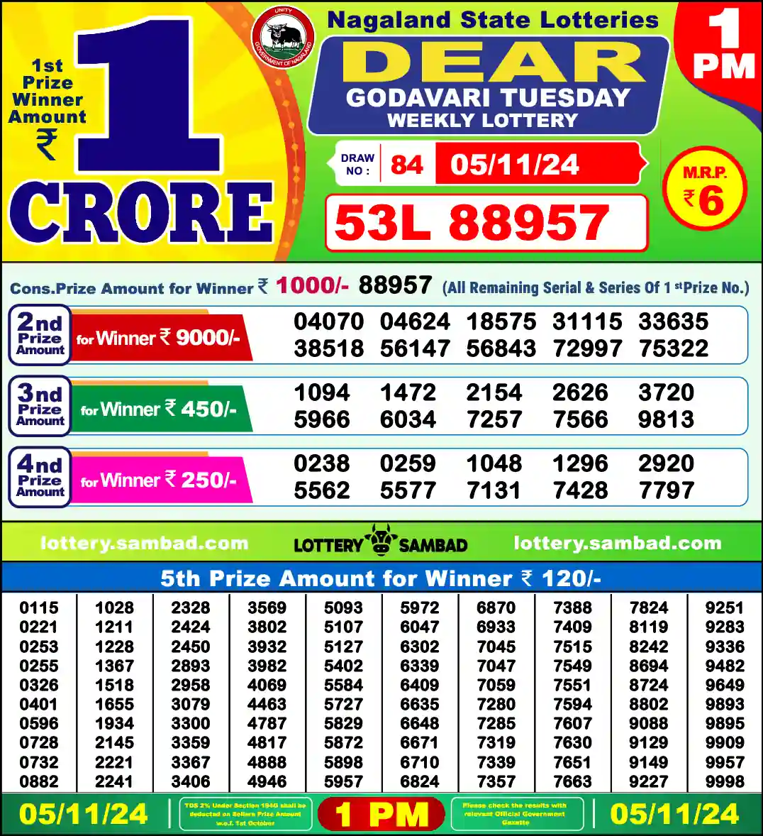 Lottery Sambad 05.11.24 Dear Lottery 1 PM November 05, 2024