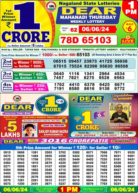 Lottery Sambad 06.06.24 Dear Lottery 1 PM June 06, 2024