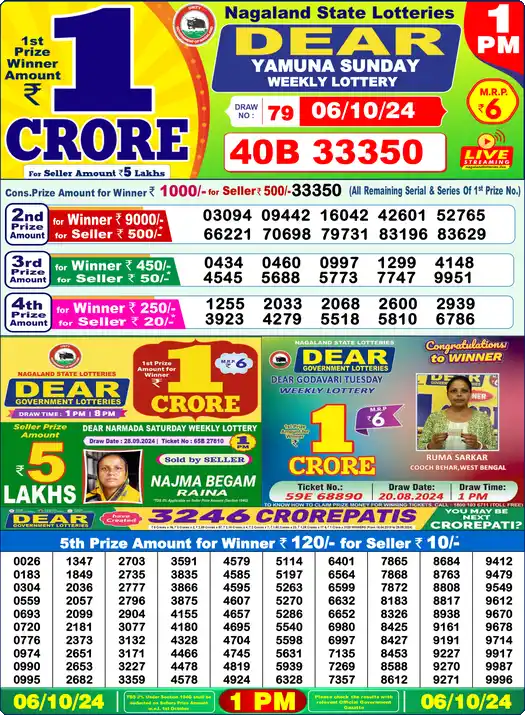Lottery Sambad 06.10.24 Dear Lottery 1 PM October 06, 2024