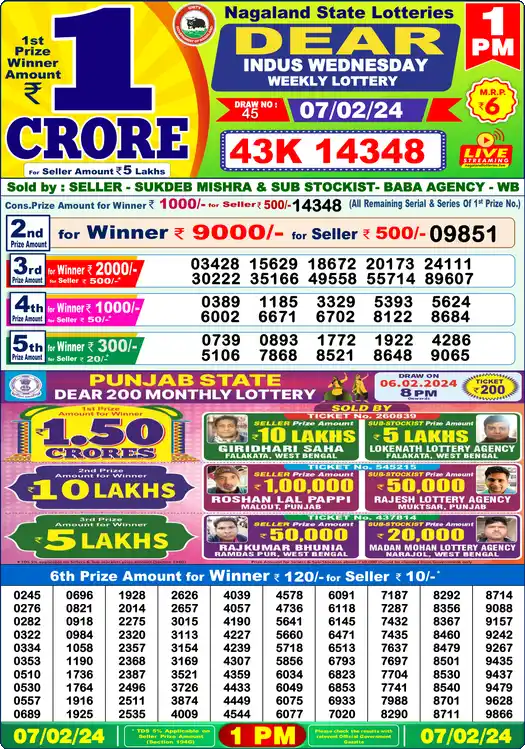 Lottery Sambad 07.02.24 Dear Lottery 1 PM February 07, 2024