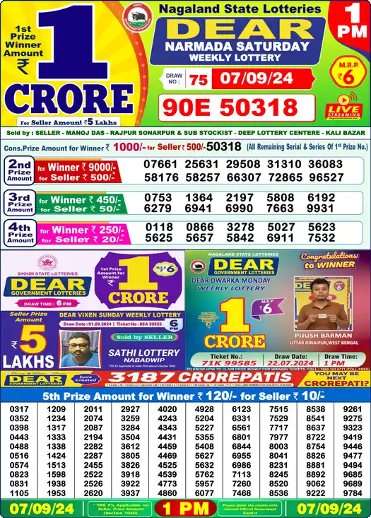 Lottery Sambad 07.09.24 Dear Lottery 1 PM September 07, 2024