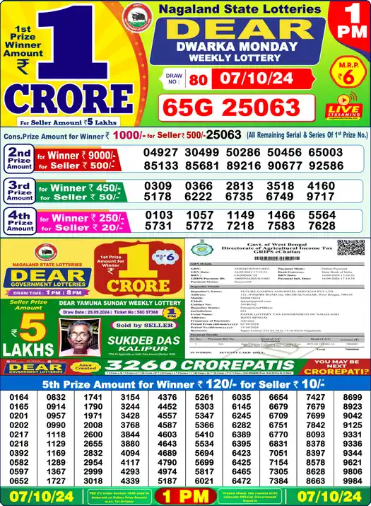 Lottery Sambad 07.10.24 Dear Lottery 1 PM October 07, 2024