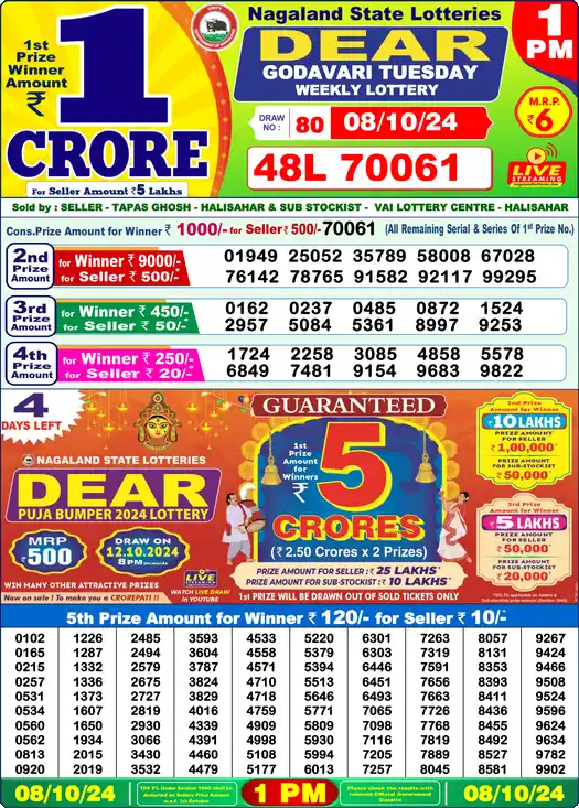 Lottery Sambad 08.10.24 Dear Lottery 1 PM October 08, 2024