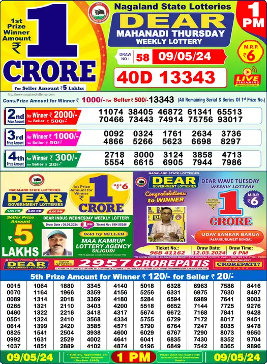 Lottery Sambad 09.05.24 Dear Lottery 1 PM May 09, 2024