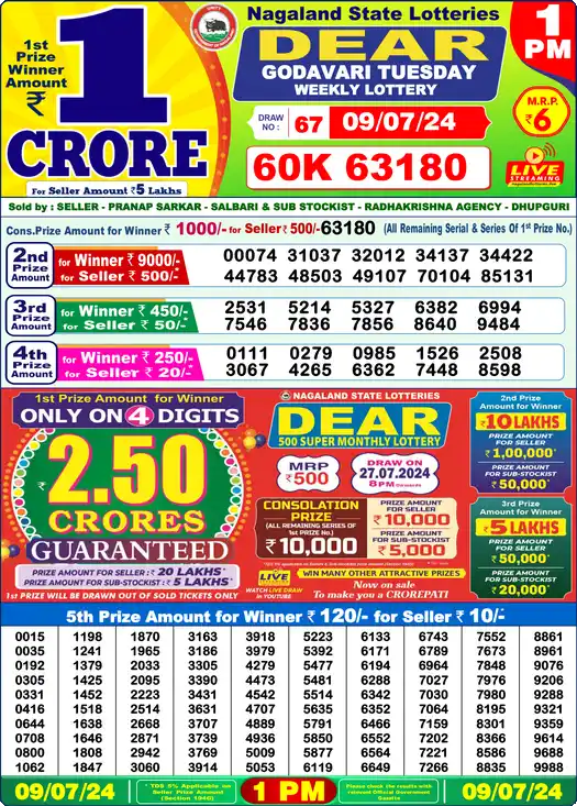 Lottery Sambad 09.07.24 Dear Lottery 1 PM July 09, 2024