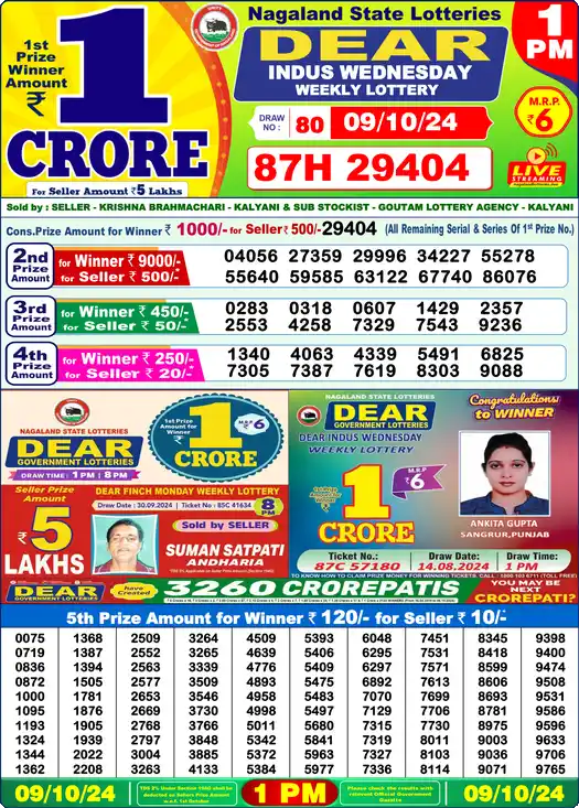 Lottery Sambad 09.10.24 Dear Lottery 1 PM October 09, 2024