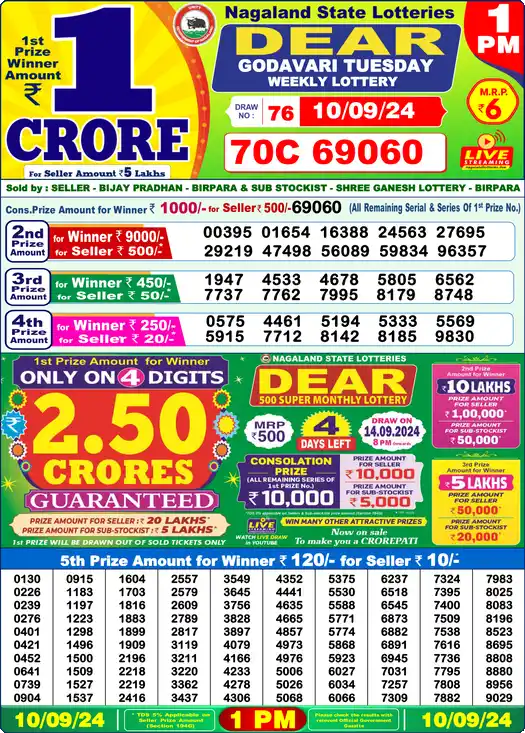 Lottery Sambad 10.09.24 Dear Lottery 1 PM September 10, 2024
