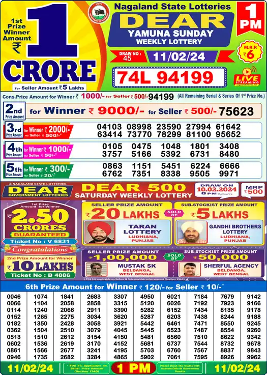 Lottery Sambad 11.02.24 Dear Lottery 1 PM February 11, 2024