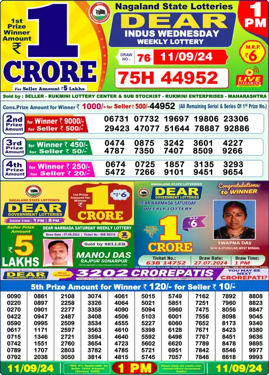 Lottery Sambad 11.09.24 Dear Lottery 1 PM September 11, 2024