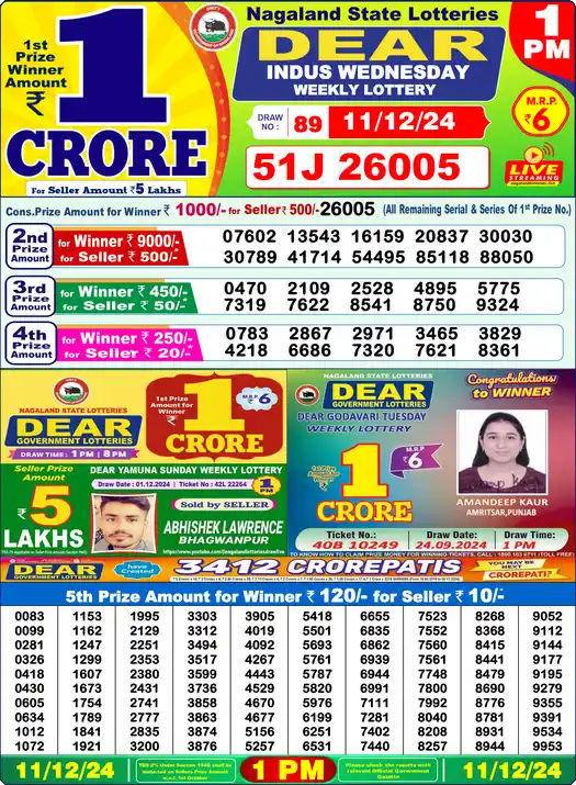 Lottery Sambad 11.12.24 Dear Lottery 1 PM December 11, 2024