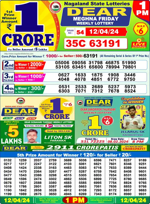 Lottery Sambad 12.04.24 Dear Lottery 1 PM April 12, 2024