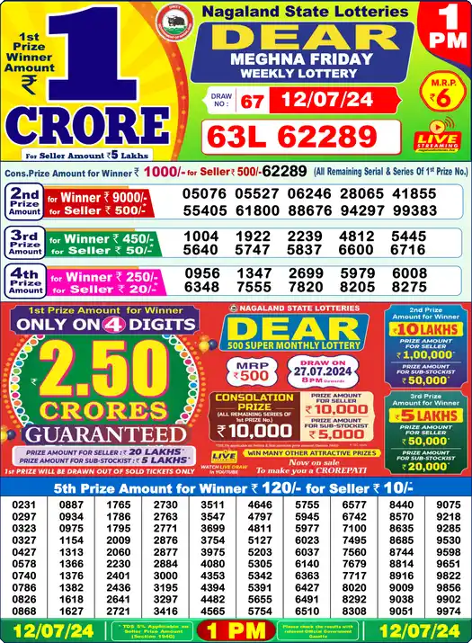 Lottery Sambad 12.07.24 Dear Lottery 1 PM July 12, 2024
