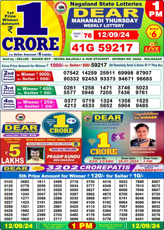 Lottery Sambad 12.09.24 Dear Lottery 1 PM September 12, 2024