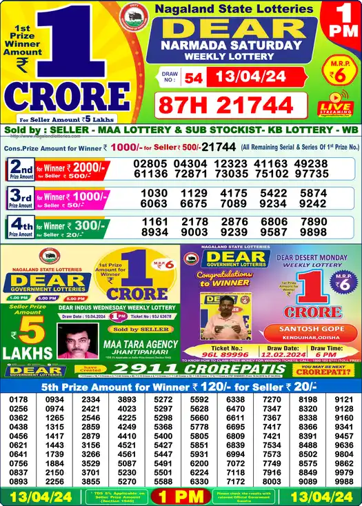 Lottery Sambad 13.04.24 Dear Lottery 1 PM April 13, 2024