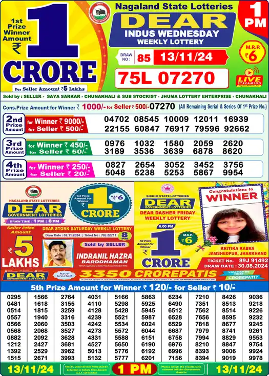 Lottery Sambad 13.11.24 Dear Lottery 1 PM November 13, 2024