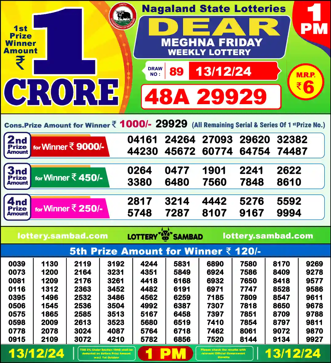Lottery Sambad 13.12.24 Dear Lottery 1 PM December 13, 2024